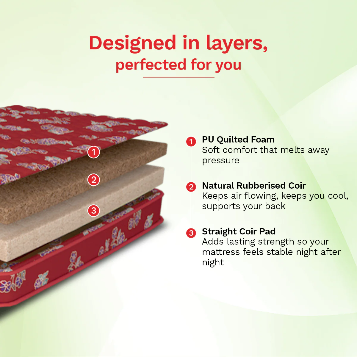 Rutile Coir Mattress 6 Rutile Coir Mattress